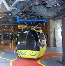 Kolejka linowa na Szyndzielnię